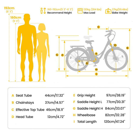Finbike U2 Electric Step-Thru Bike 26" Tires 36V 13Ah Battery
