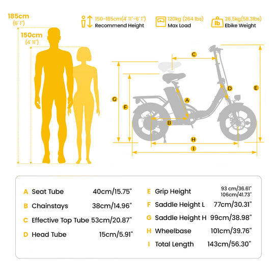 Finbike U4 Electric City Bike 16" Tires 36V 10.4Ah Battery